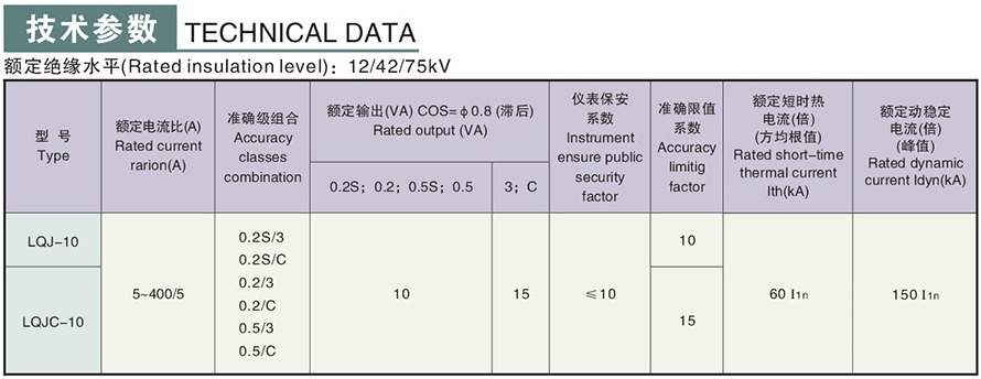 LQJC-10型電流互感器技術參數(shù)