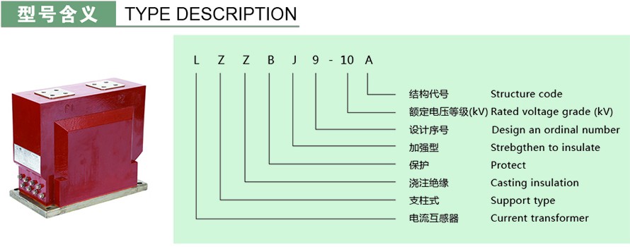 LZZBJ9-10A型電流互感器型號(hào)說明